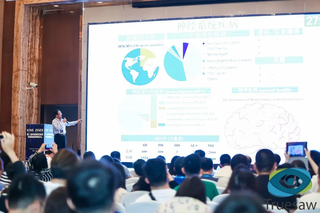 ICNS展会回顾 | 瀚枢生物，行而不止，征程继续(图3)