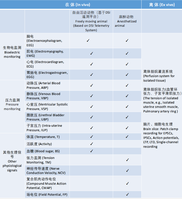 ICNS展会回顾 | 瀚枢生物，行而不止，征程继续(图8)